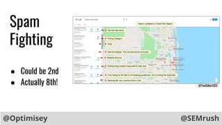 semrush spam