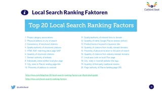 @catbirdseat 28
Local Search Ranking Faktoren
http://moz.com/blog/top-20-local-search-ranking-factors-an-illustrated-guide
http://moz.com/local-search-ranking-factors
 
