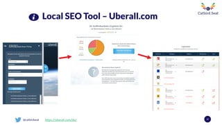 @catbirdseat https://uberall.com/de/
Local SEO Tool – Uberall.com
37
 