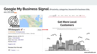 Local SEO Tutorial For Beginners