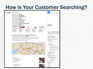 | TDM Customer Journey 16
How is Your Customer Searching?
 
