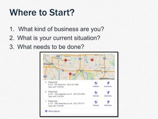 | TDM Customer Journey 17
1. What kind of business are you?
2. What is your current situation?
3. What needs to be done?
Where to Start?
 