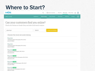 | TDM Customer Journey 18
Where to Start?
 