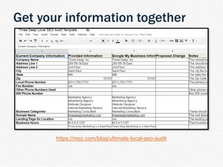 | TDM Customer Journey 20
Get your information together
https://moz.com/blog/ultimate-local-seo-audit
 