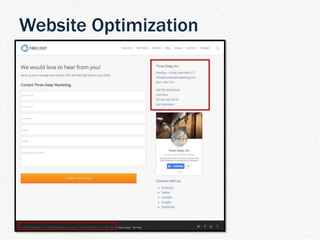 | TDM Customer Journey 21
Website Optimization
 