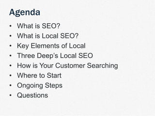 | TDM Customer Journey 3
Agenda
• What is SEO?
• What is Local SEO?
• Key Elements of Local
• Three Deep’s Local SEO
• How is Your Customer Searching
• Where to Start
• Ongoing Steps
• Questions
 