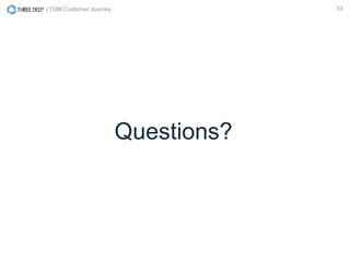| TDM Customer Journey 33
Questions?
 