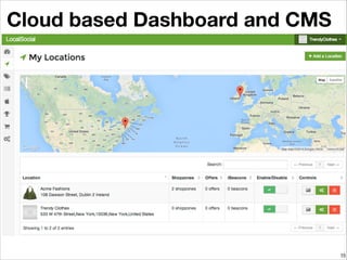 !15
Cloud based Dashboard and CMS
 
