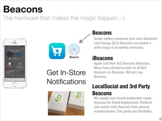 Apps
iOS and Android, white label ready
 
