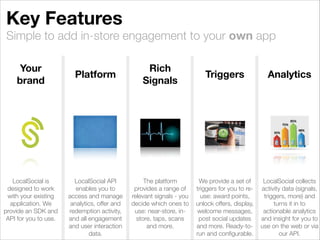 Beacons drive signals, interaction enables customer insight
LocalSocial Platform
Insight
Interactions Social Dwell
Offers &
Brands
Visits
Triggers
Unlock
Offer
Award
points
Redeem Message ShareRAOK
Signals
Near BeaconNFC Tap QR Scan Near store Custom
Beacons
QRNFC
Low Energy
Bluetooth
WiFi Bluetooth
 