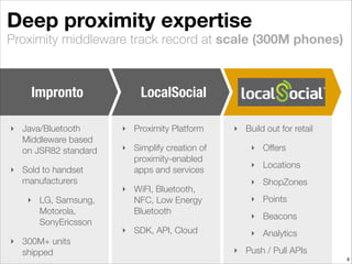 Proximity middleware track record at scale (300M phones)
Deep proximity expertise
!4
Impronto
‣ Java/Bluetooth
Middleware based
on JSR82 standard
‣ Sold to handset
manufacturers
‣ LG, Samsung,
Motorola,
SonyEricsson
‣ 300M+ units
shipped
LocalSocial
‣ Proximity Platform
‣ Simplify creation of
proximity-enabled
apps and services
‣ WiFI, Bluetooth,
NFC, Low Energy
Bluetooth
‣ SDK, API, Cloud
‣ Build out for retail
‣ Offers
‣ Locations
‣ ShopZones
‣ Points
‣ Beacons
‣ Analytics
‣ Push / Pull APIs
 