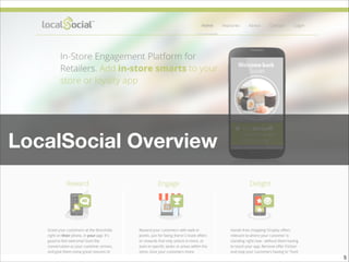 !5
LocalSocial Overview
 