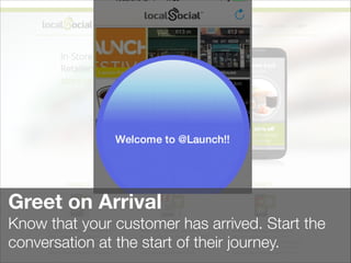 Greet on Arrival
Know that your customer has arrived. Start the
conversation at the start of their journey.
 