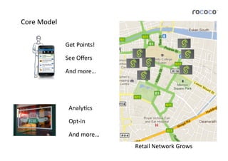 Core	
  Model	
  

                    Get	
  Points!	
  

                    See	
  Oﬀers	
  

                    And	
  more…	
  




                     AnalyJcs	
  

                     Opt-­‐in	
  

                     And	
  more…	
  
                                         Retail	
  Network	
  Grows	
  
 