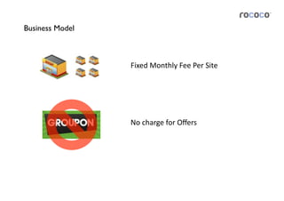 Business Model



                 Fixed	
  Monthly	
  Fee	
  Per	
  Site	
  




                 No	
  charge	
  for	
  Oﬀers	
  
 