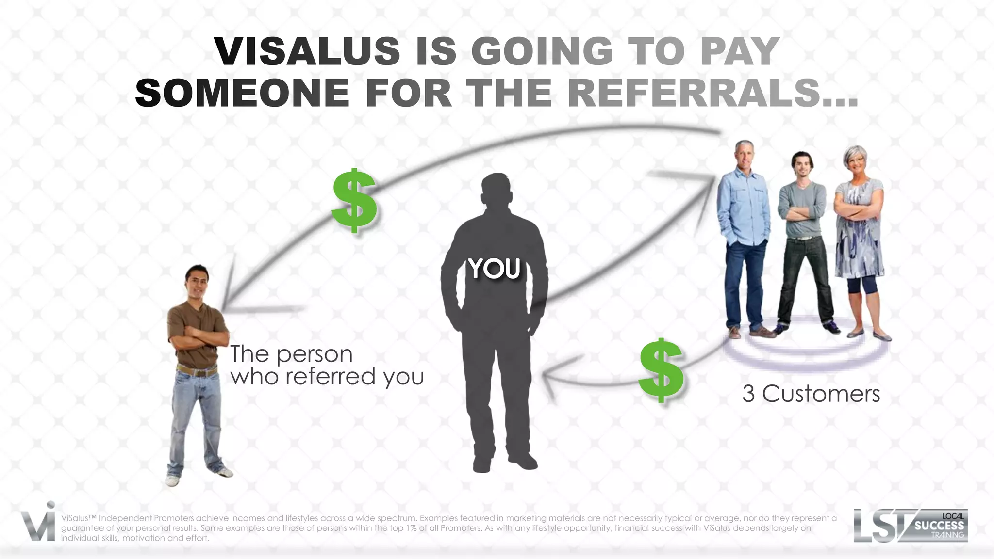 $
                                         The person
                                         who referred you                                                                                    $                         3 Customers




ViSalus™ Independent Promoters achieve incomes and lifestyles across a wide spectrum. Examples featured in marketing materials are not necessarily typical or average, nor do they represent a
guarantee of your personal results. Some examples are those of persons within the top 1% of all Promoters. As with any lifestyle opportunity, financial success with ViSalus depends largely on
individual skills, motivation and effort.
 