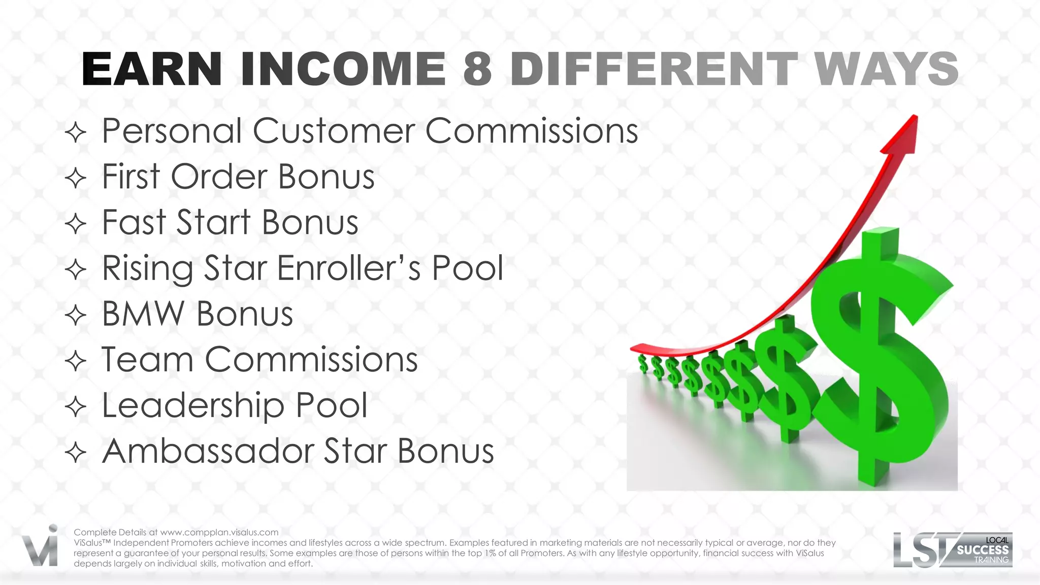  Personal Customer Commissions
 First Order Bonus
 Fast Start Bonus
 Rising Star Enroller’s Pool
 BMW Bonus
 Team Commissions
 Leadership Pool
 Ambassador Star Bonus

Complete Details at www.compplan.visalus.com
ViSalus™ Independent Promoters achieve incomes and lifestyles across a wide spectrum. Examples featured in marketing materials are not necessarily typical or average, nor do they
represent a guarantee of your personal results. Some examples are those of persons within the top 1% of all Promoters. As with any lifestyle opportunity, financial success with ViSalus
depends largely on individual skills, motivation and effort.
 