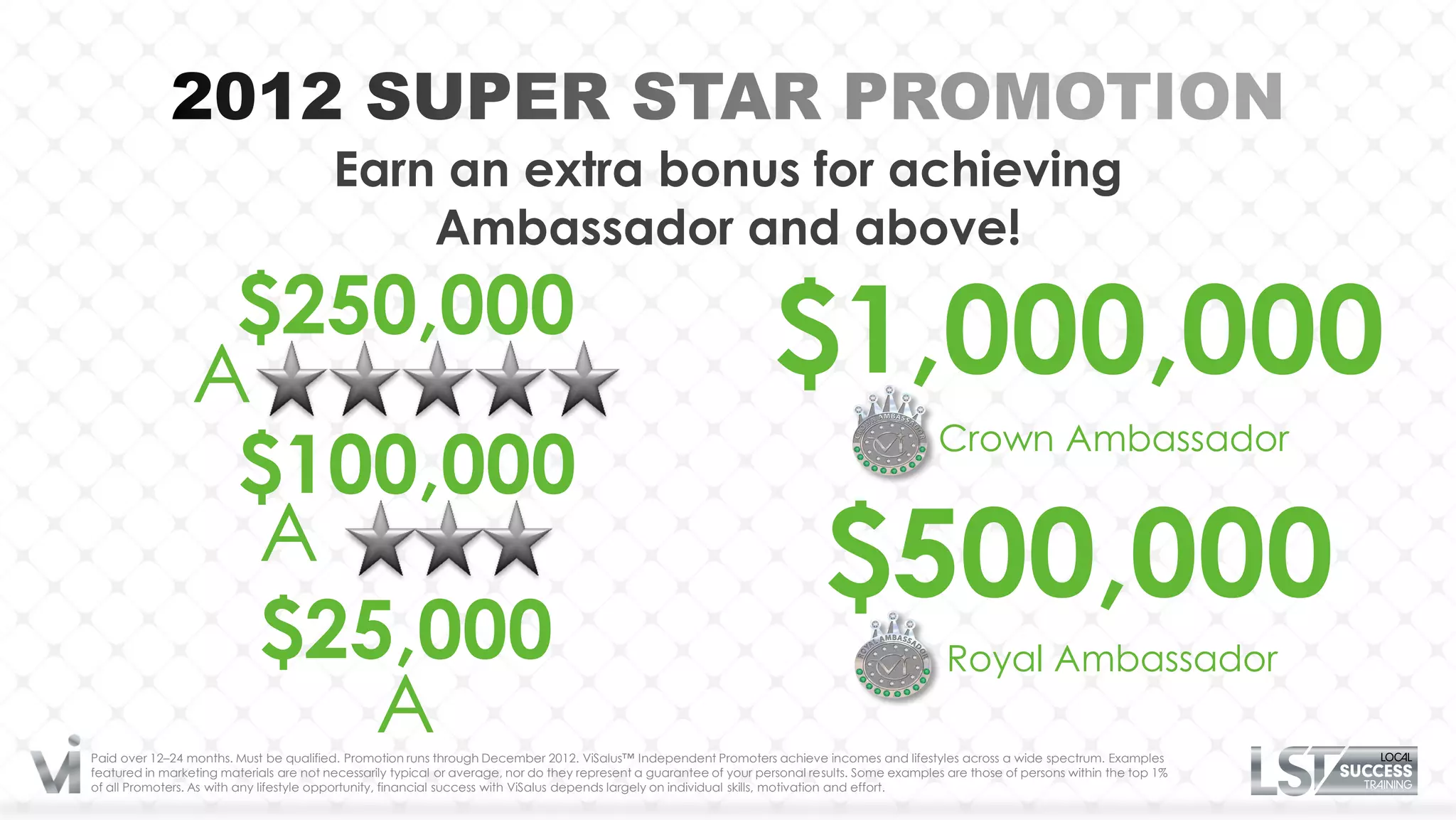 Earn an extra bonus for achieving
                                             Ambassador and above!


                 A
                  $250,000                                                                                          $1,000,000
                  $100,000
                                                                                                                                                Crown Ambassador


                   A                                                                                                         $500,000
                   $25,000                                                                                                                        Royal Ambassador
                      A
Paid over 12–24 months. Must be qualified. Promotion runs through December 2012. ViSalus™ Independent Promoters achieve incomes and lifestyles across a wide spectrum. Examples
featured in marketing materials are not necessarily typical or average, nor do they represent a guarantee of your personal results. Some examples are those of persons within the top 1%
of all Promoters. As with any lifestyle opportunity, financial success with ViSalus depends largely on individual skills, motivation and effort.
 