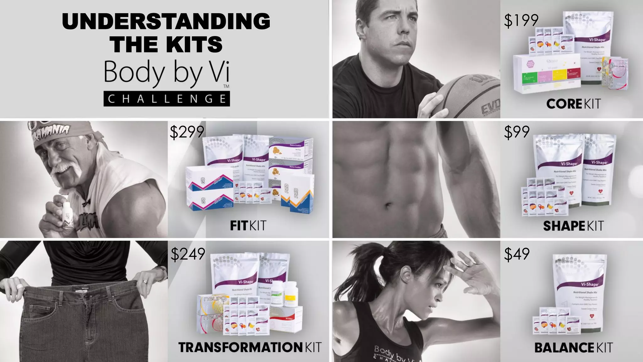 UNDERSTANDING   $199
   THE KITS


      $299      $99




      $249      $49
 