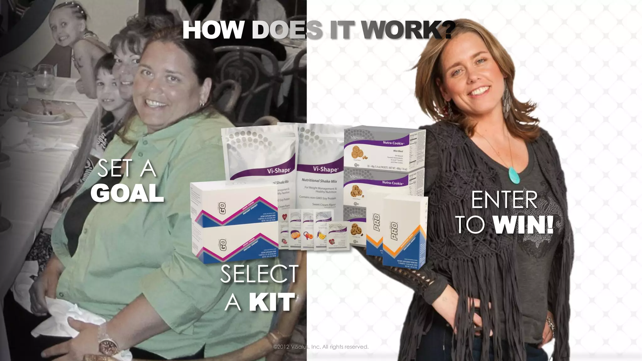 SET A
GOAL                                                    ENTER
                                                       TO WIN!

        SELECT
        A KIT
            ©2012
            ©2013 ViSalus, Inc. All rights reserved.
 