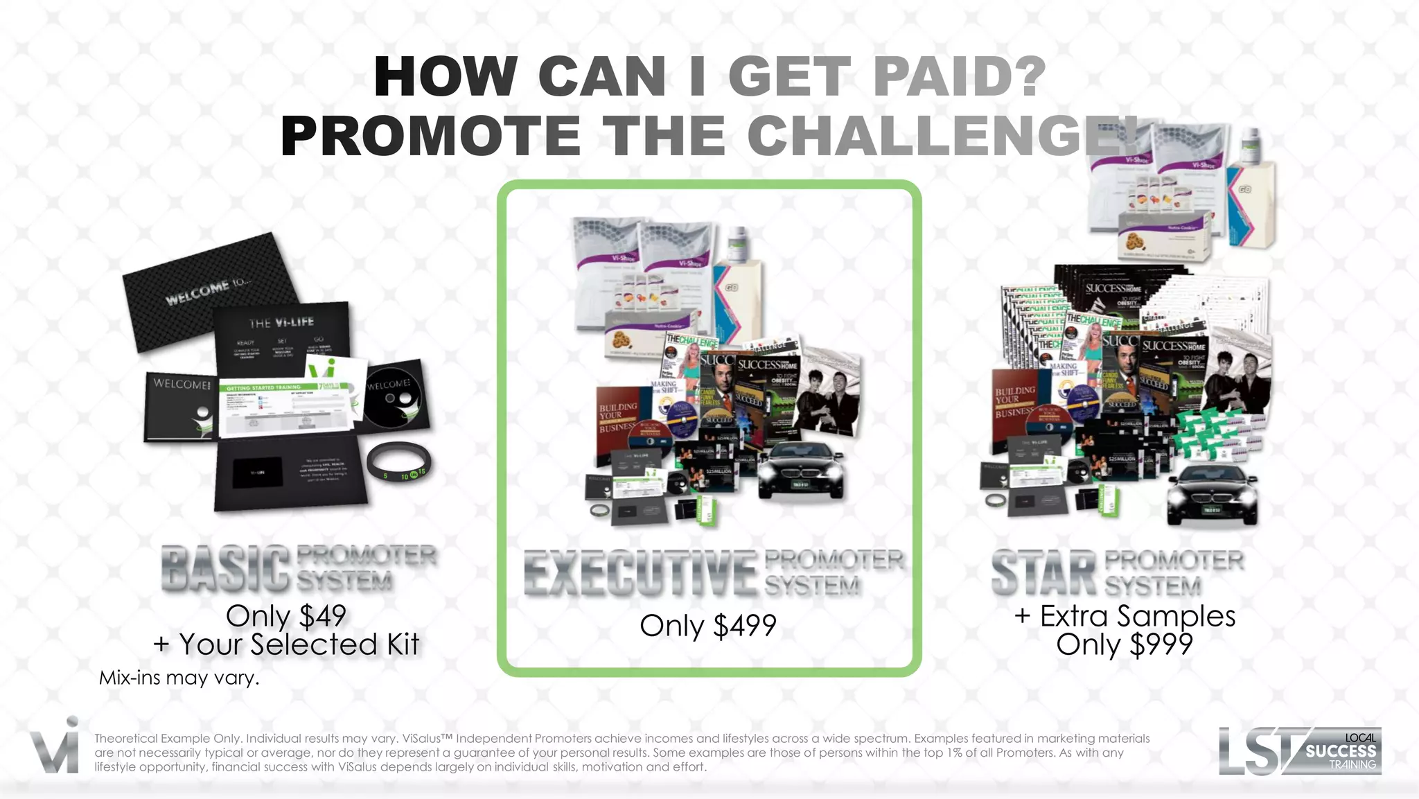 Only $49                                                                       Only $499                                                        + Extra Samples
         + Your Selected Kit                                                                                                                                     Only $999
Mix-ins may vary.

Theoretical Example Only. Individual results may vary. ViSalus™ Independent Promoters achieve incomes and lifestyles across a wide spectrum. Examples featured in marketing materials
are not necessarily typical or average, nor do they represent a guarantee of your personal results. Some examples are those of persons within the top 1% of all Promoters. As with any
lifestyle opportunity, financial success with ViSalus depends largely on individual skills, motivation and effort.
 