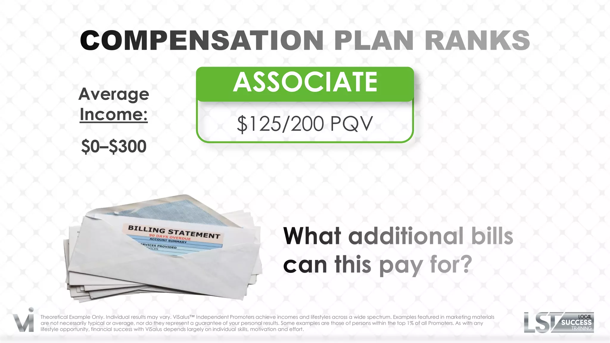 Average                                                       ASSOCIATE
              Income:
                                                                              $125/200 PQV
                $0–$300




Theoretical Example Only. Individual results may vary. ViSalus™ Independent Promoters achieve incomes and lifestyles across a wide spectrum. Examples featured in marketing materials
are not necessarily typical or average, nor do they represent a guarantee of your personal results. Some examples are those of persons within the top 1% of all Promoters. As with any
lifestyle opportunity, financial success with ViSalus depends largely on individual skills, motivation and effort.
 