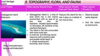 Local Heritage
matrix
9. TOPOGRAPHY, FLORA, AND FAUNA
Local Theme What Learner Should Know What Learner Should
Feel and Think About
What Learner
Should Do
Kalanggaman Island
(Palompon)
(http://www.palompon-
leyte.gov.ph/index.php?)
 Kalanggaman Island is a strip of
land which has a rich marine
environment with an area of no
less than nine (9)
heactares situated approximately
12 kilometers off shoreline of the
mainland Palompon
 The island is flat and surrounded
with some rocky part
 A small isle but with big marine
resources with a pristine water
and powder white beach, It
is simply amazing and
enriching diver’s haven.
Treasure this island for the
role it plays as a habitat of
rich marine lives.
 Observe proper
waste disposal.
 Visit the island
as local tourist .
 