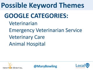 Possible Keyword Themes
GOOGLE CATEGORIES:
Veterinarian
Emergency Veterinarian Service
Veterinary Care
Animal Hospital
@MaryBowling
 