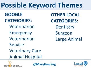 Possible Keyword Themes
GOOGLE
CATEGORIES:
Veterinarian
Emergency
Veterinarian
Service
Veterinary Care
Animal Hospital
OTHER LOCAL
CATEGORIES:
Dentistry
Surgeon
Large Animal
@MaryBowling
 