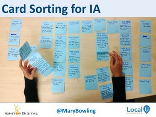 Card Sorting for IA
@MaryBowling
 