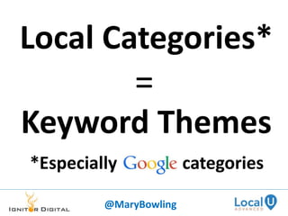Local Categories*
Keyword Themes
*Especially categories
=
@MaryBowling
 