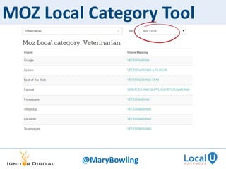 MOZ Local Category Tool
@MaryBowling
 
