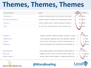 Themes, Themes, Themes
@MaryBowling
 
