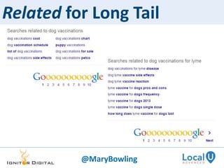 Related for Long Tail
@MaryBowling
 