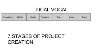 PrototypeIdeateEmpathize FundDefine IterateTest
LOCAL VOCAL
7 STAGES OF PROJECT
CREATION
 