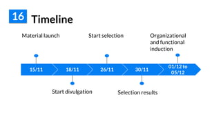 Timeline16
15/11 18/11 26/11 30/11
01/12 to
05/12
Start divulgation
Start selection
Selection results
Organizational
and functional
induction
Material launch
 
