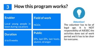 3 How this program works?
Enabler
Local young people in
town during vacations
Field of work
NGOs
Duration
6 to 8 weeks
Public
EPs, last EPs, last hosts,
alumni, stranger
Attention!
The volunteer has to be of
legal age. It is NOT
responsibility of AIESEC the
activities done out of work
period and it has to be clear
for everyone.
 