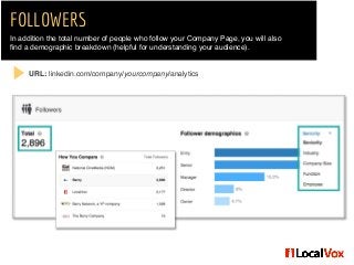 FOLLOWERS
In addition the total number of people who follow your Company Page, you will also
find a demographic breakdown (helpful for understanding your audience).
URL: linkedin.com/company/yourcompany/analytics
 