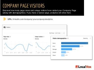 COMPANY PAGE VISITORS
Discover how many page views and unique visitors have visited your Company Page
(along with demographics). If you have a Career page, analytics will show here.
URL: linkedin.com/company/yourcompany/analytics
 