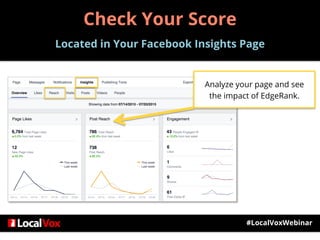 Check Your Score
Located in Your Facebook Insights Page
Analyze your page and see
the impact of EdgeRank.
#LocalVoxWebinar
 