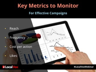 Key Metrics to Monitor
For Effective Campaigns
• Reach
• Frequency
• Cost per action
• Likes
#LocalVoxWebinar
 