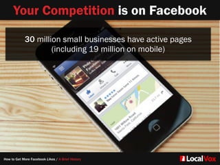 Your Competition is on Facebook
30 million small businesses have active pages
(including 19 million on mobile)
How to Get More Facebook Likes / A Brief History
 