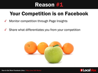 Reason #1
Your Competition is on Facebook
✓ Monitor competition through Page Insights  
✓ Share what differentiates you from your competition
How to Get More Facebook Likes / Why Likes Still Matter
 