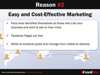 Reason #2
Easy and Cost-Effective Marketing
✓ Fans have identified themselves as those who Like your
business and want to see or hear more  
✓ Facebook Pages are free  
✓ Ability to schedule posts and manage from mobile to desktop
How to Get More Facebook Likes / Why Likes Still Matter
 
