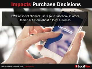 Impacts Purchase Decisions
62% of social channel users go to Facebook in order
to find out more about a local business
How to Get More Facebook Likes / A Brief History
 