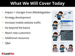 What We Will Cover Today
• Impact + changes from #Mobilegeddon
• Strategy development
• Increase mobile website traffic
• Go beyond the basics
• Reach new customers
• Additional resources
• Q&A
 