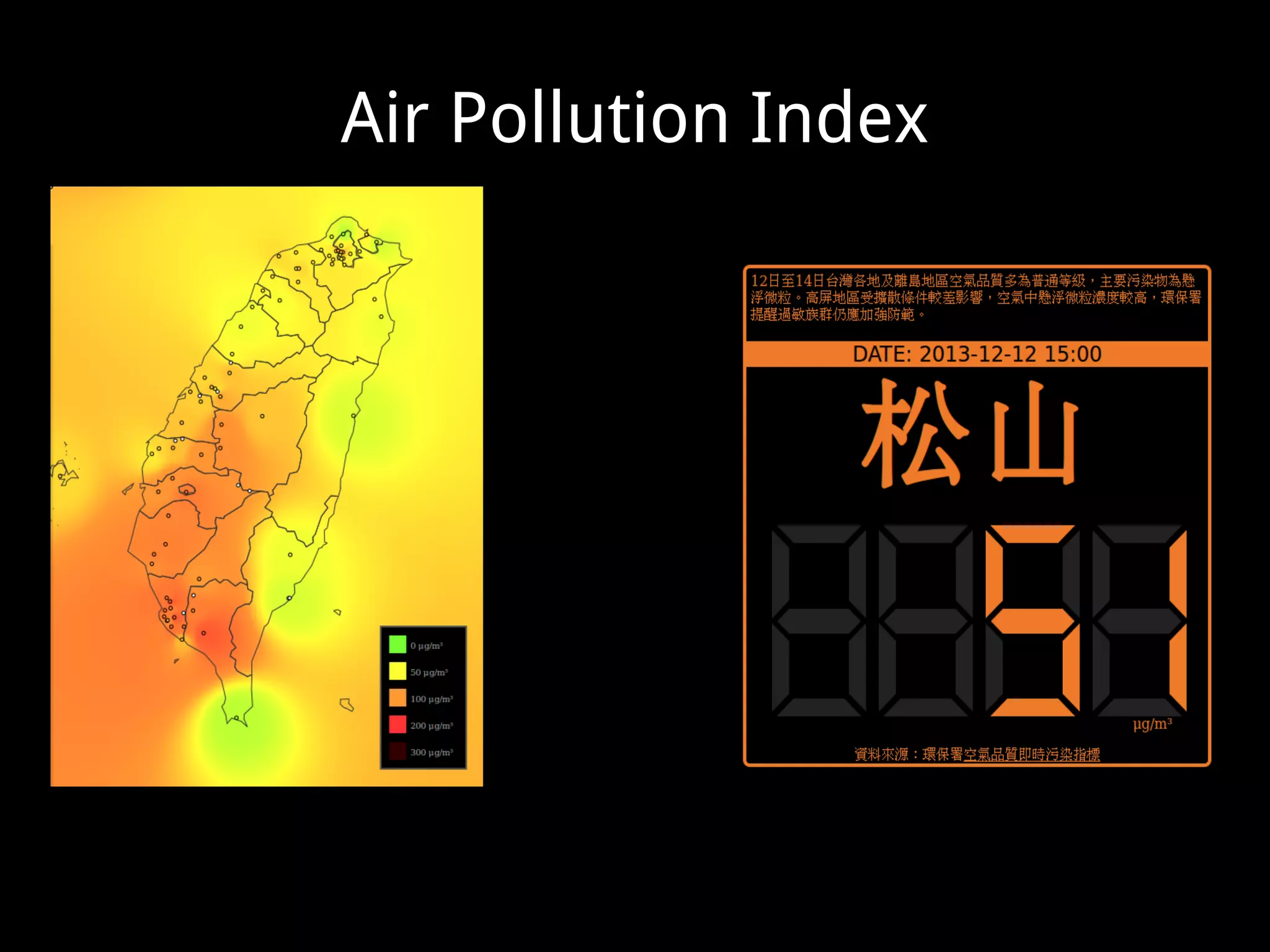 Air Pollution Index
 