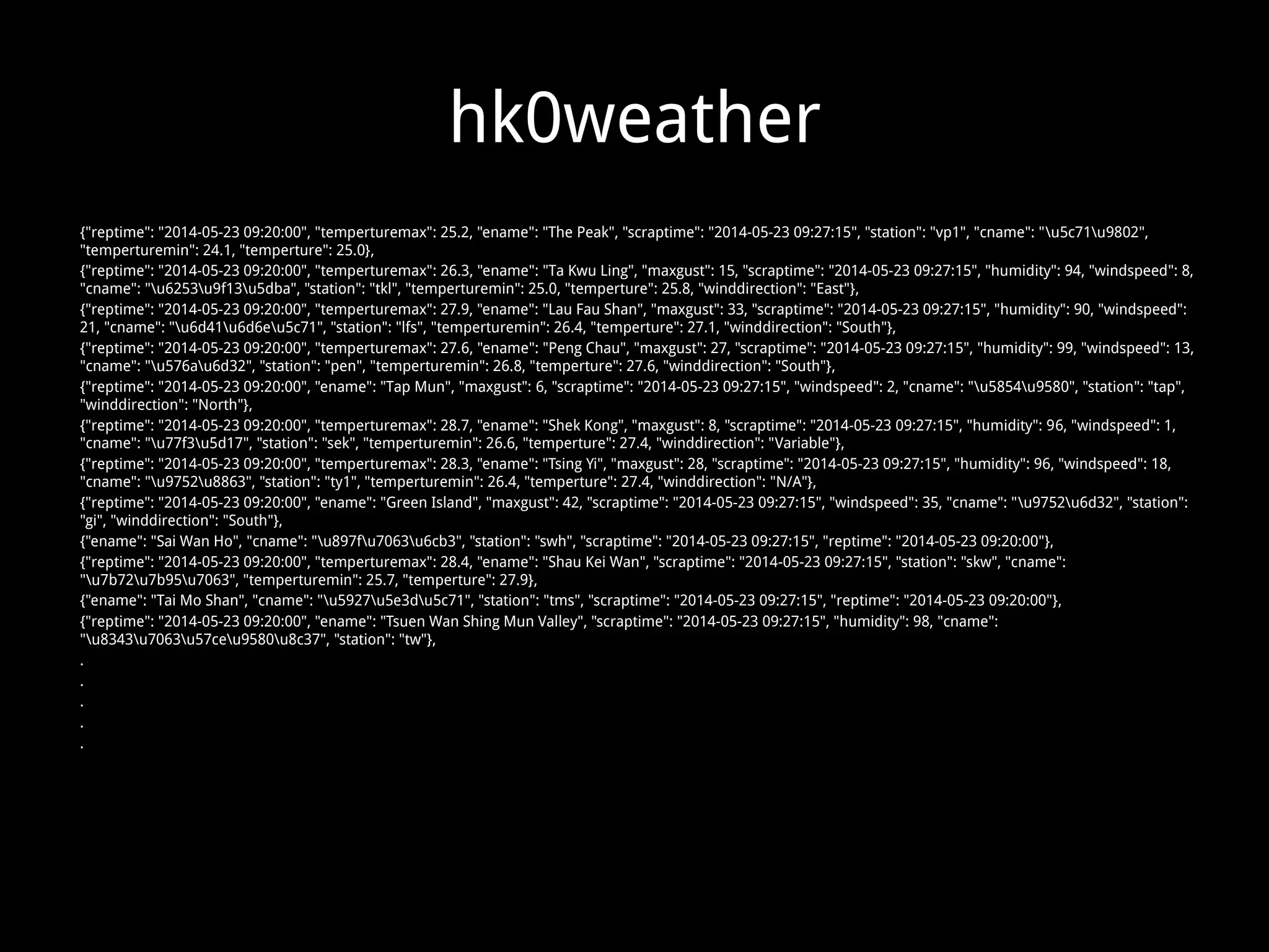 hk0weather
{"reptime": "2014-05-23 09:20:00", "temperturemax": 25.2, "ename": "The Peak", "scraptime": "2014-05-23 09:27:15", "station": "vp1", "cname": "u5c71u9802",
"temperturemin": 24.1, "temperture": 25.0},
{"reptime": "2014-05-23 09:20:00", "temperturemax": 26.3, "ename": "Ta Kwu Ling", "maxgust": 15, "scraptime": "2014-05-23 09:27:15", "humidity": 94, "windspeed": 8,
"cname": "u6253u9f13u5dba", "station": "tkl", "temperturemin": 25.0, "temperture": 25.8, "winddirection": "East"},
{"reptime": "2014-05-23 09:20:00", "temperturemax": 27.9, "ename": "Lau Fau Shan", "maxgust": 33, "scraptime": "2014-05-23 09:27:15", "humidity": 90, "windspeed":
21, "cname": "u6d41u6d6eu5c71", "station": "lfs", "temperturemin": 26.4, "temperture": 27.1, "winddirection": "South"},
{"reptime": "2014-05-23 09:20:00", "temperturemax": 27.6, "ename": "Peng Chau", "maxgust": 27, "scraptime": "2014-05-23 09:27:15", "humidity": 99, "windspeed": 13,
"cname": "u576au6d32", "station": "pen", "temperturemin": 26.8, "temperture": 27.6, "winddirection": "South"},
{"reptime": "2014-05-23 09:20:00", "ename": "Tap Mun", "maxgust": 6, "scraptime": "2014-05-23 09:27:15", "windspeed": 2, "cname": "u5854u9580", "station": "tap",
"winddirection": "North"},
{"reptime": "2014-05-23 09:20:00", "temperturemax": 28.7, "ename": "Shek Kong", "maxgust": 8, "scraptime": "2014-05-23 09:27:15", "humidity": 96, "windspeed": 1,
"cname": "u77f3u5d17", "station": "sek", "temperturemin": 26.6, "temperture": 27.4, "winddirection": "Variable"},
{"reptime": "2014-05-23 09:20:00", "temperturemax": 28.3, "ename": "Tsing Yi", "maxgust": 28, "scraptime": "2014-05-23 09:27:15", "humidity": 96, "windspeed": 18,
"cname": "u9752u8863", "station": "ty1", "temperturemin": 26.4, "temperture": 27.4, "winddirection": "N/A"},
{"reptime": "2014-05-23 09:20:00", "ename": "Green Island", "maxgust": 42, "scraptime": "2014-05-23 09:27:15", "windspeed": 35, "cname": "u9752u6d32", "station":
"gi", "winddirection": "South"},
{"ename": "Sai Wan Ho", "cname": "u897fu7063u6cb3", "station": "swh", "scraptime": "2014-05-23 09:27:15", "reptime": "2014-05-23 09:20:00"},
{"reptime": "2014-05-23 09:20:00", "temperturemax": 28.4, "ename": "Shau Kei Wan", "scraptime": "2014-05-23 09:27:15", "station": "skw", "cname":
"u7b72u7b95u7063", "temperturemin": 25.7, "temperture": 27.9},
{"ename": "Tai Mo Shan", "cname": "u5927u5e3du5c71", "station": "tms", "scraptime": "2014-05-23 09:27:15", "reptime": "2014-05-23 09:20:00"},
{"reptime": "2014-05-23 09:20:00", "ename": "Tsuen Wan Shing Mun Valley", "scraptime": "2014-05-23 09:27:15", "humidity": 98, "cname":
"u8343u7063u57ceu9580u8c37", "station": "tw"},
.
.
.
.
.
 