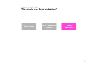 Inhalte im Local Web
Wie entsteht User Generated Action?




   Bedürfnisse             User Generated       Lokale
                              Content          Relevanz




                       User Generated Action




                                                          10
 