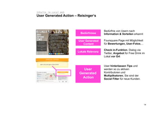Inhalte im Local Web
User Generated Action – Reisinger‘s



                                          Bedürfnis von Usern nach
                          Bedürfnisse     Information & Vorteilen erkannt

                        User Generated    Foursquare Page mit Möglichkeit
                           Content        für Bewertungen, User-Fotos,...

                                          Check in-Funktion, Dialog via
                        Lokale Relevanz
                                          Twitter, Angebot für Free Drink im
                                          Lokal vor Ort


                                          User hinterlassen Tips und
                           User           werden so zu aktiven
                         Generated        Kontributoren und
                                          Multiplikatoren. Sie sind der
                           Action         Social Filter für neue Kunden.




                                                                            14
 